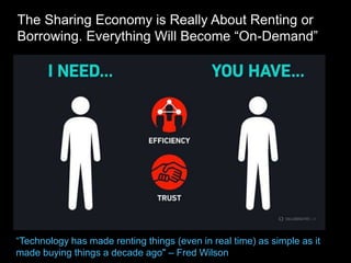 The Sharing Economy is Really About Renting or
Borrowing. Everything Will Become “On-Demand”
“Technology has made renting things (even in real time) as simple as it
made buying things a decade ago" – Fred Wilson
 