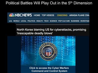 Political Battles Will Play Out in the 5th Dimension
 