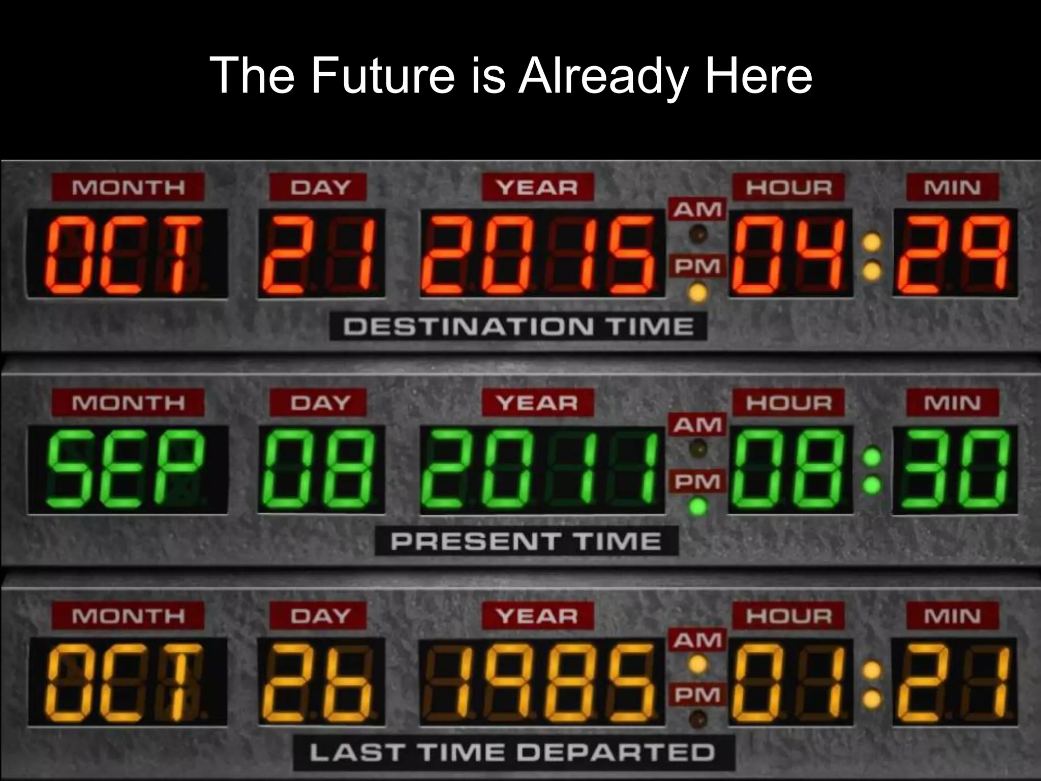 The Future is Already Here
 