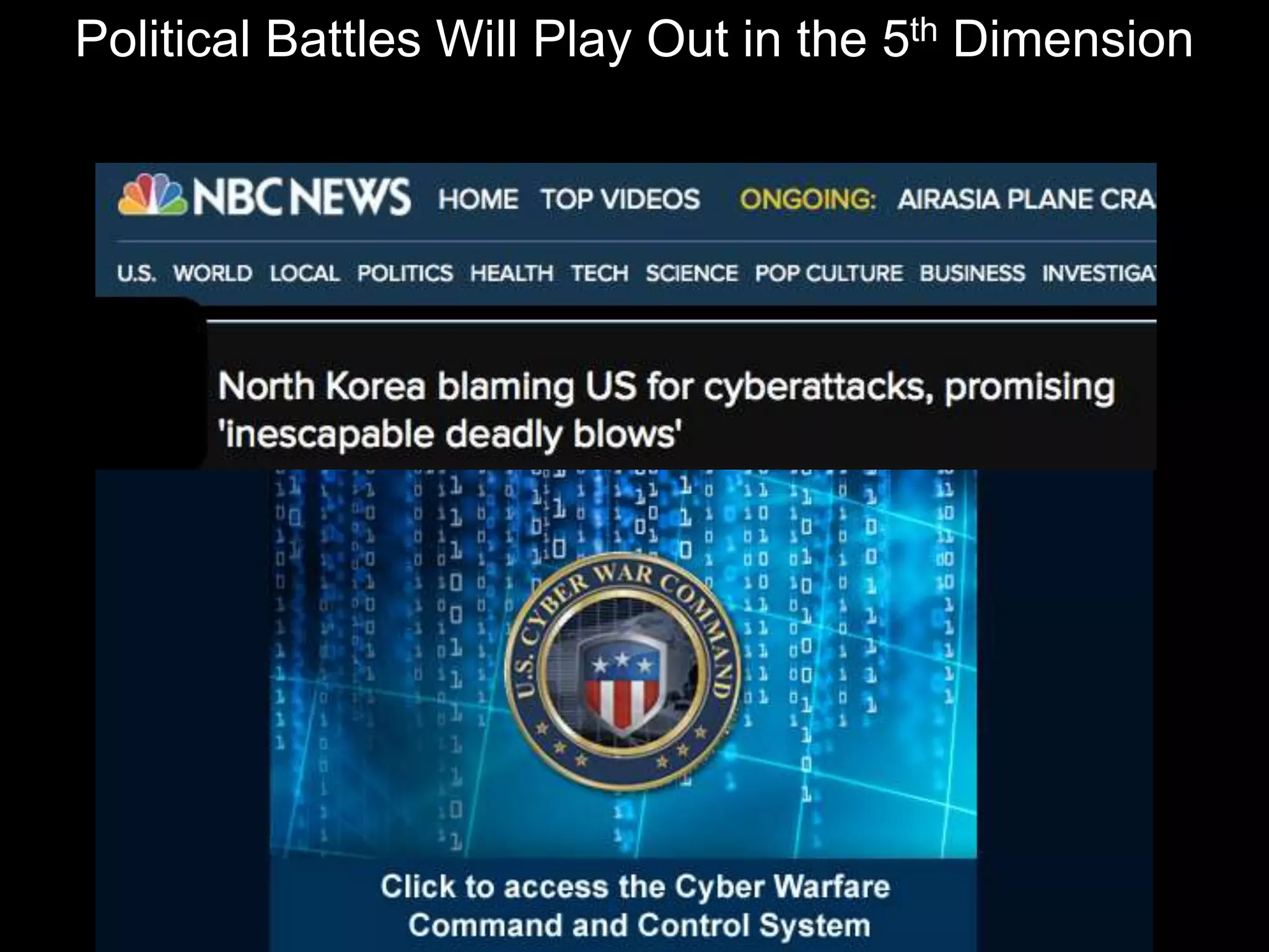 Political Battles Will Play Out in the 5th Dimension
 