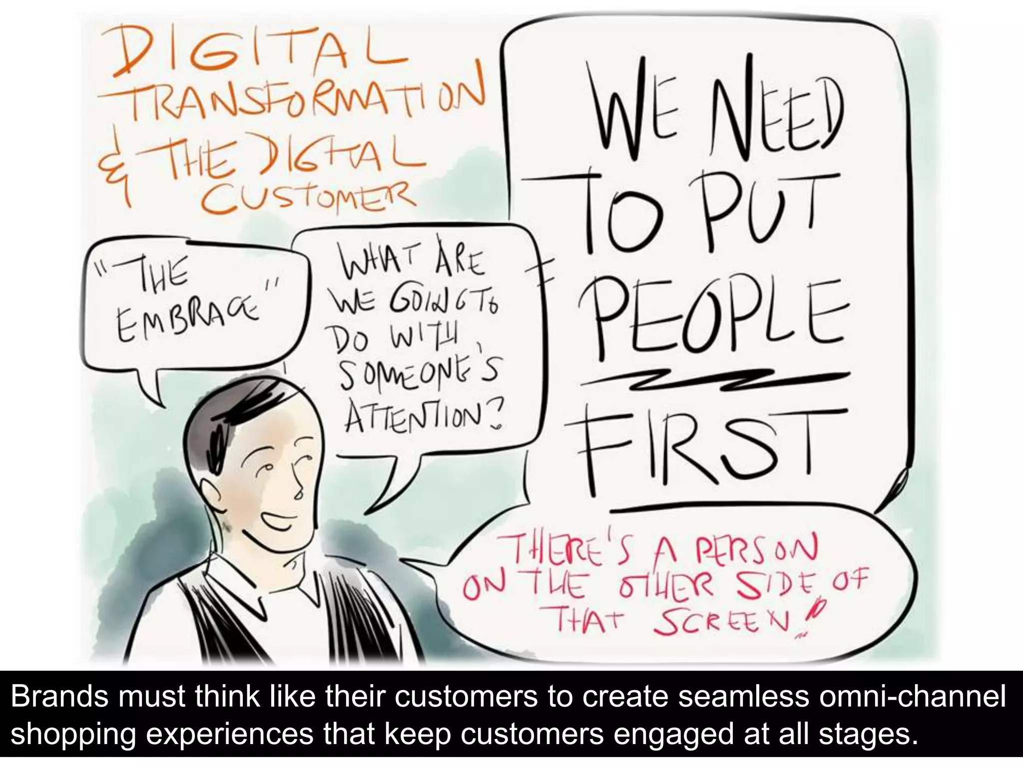 Brands must think like their customers to create seamless omni-channel
shopping experiences that keep customers engaged at all stages.
 