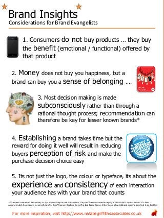 1. Consumers do not buy products … they buy
the benefit (emotional / functional) offered by
that product
2. Money does not buy you happiness, but a
brand can buy you a sense of belonging ….
3. Most decision making is made
subconsciously rather than through a
rational thought process; recommendation can
therefore be key for lesser known brands*
4. Establishing a brand takes time but the
reward for doing it well will result in reducing
buyers perception of risk and make the
purchase decision choice easy
5. Its not just the logo, the colour or typeface, its about the
experience and consistency of each interaction
your audience has with your brand that counts
*“European consumers are unlikely to buy a brand they've not tried before. They will however consider buying a brand that's new to them if it's been
recommended by someone, or something they trust” Source: Readers Digest Trusted Brand Survey http://www.rdtrustedbrands.com/tables/trust-brands.shtml
Brand Insights
For more inspiration, visit http://www.nataliegriffithsassociates.co.uk
Considerations for Brand Evangelists
 