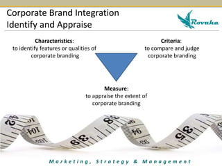M a r k e t i n g , S t r a t e g y & M a n a g e m e n t
Corporate Brand Integration
Identify and Appraise
Measure:
to ap...