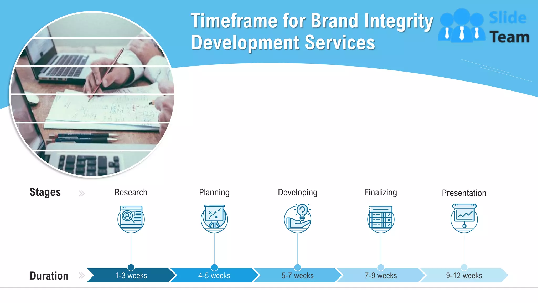 Timeframe for Brand Integrity
Development Services
9
Duration
Stages
1-3 weeks
Research
4-5 weeks
Planning
5-7 weeks
Developing
7-9 weeks
Finalizing
9-12 weeks
Presentation
This slide is 100% editable. Adapt it to your needs and capture your audience's attention.
 