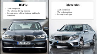 • Audi competitor
• The ultimate driving machine
• Luxury sports vehicle for those looking for
adventure
BMW: Mercedes:
• Audi competitor
• The best or nothing
• Luxury for all ages
 