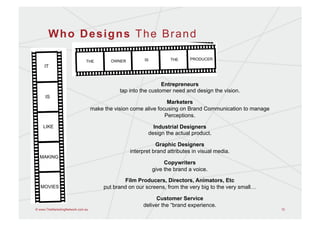 Who Designs The Brand

                                          OWNER         IS          THE     PRODUCER
                              THE
     IT


                                                                Entrepreneurs
                                              tap into the customer need and design the vision.
      IS
                                                                  Marketers
                                   make the vision come alive focusing on Brand Communication to manage
                                                                 Perceptions.

    LIKE                                                    Industrial Designers
                                                          design the actual product.

                                                             Graphic Designers
                                                  interpret brand attributes in visual media.
  MAKING
                                                                  Copywriters
                                                             give the brand a voice.
                                                Film Producers, Directors, Animators, Etc
   MOVIES                               put brand on our screens, from the very big to the very small…

                                                              Customer Service
                                                        deliver the “brand experience.
© www.TheMarketingNetwork.com.au                                                                          10
 