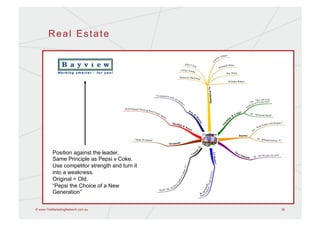 Real Estate




          Position against the leader.
          Same Principle as Pepsi v Coke.
          Use competitor strength and turn it
          into a weakness.
          Original = Old.
          “Pepsi the Choice of a New
          Generation”


© www.TheMarketingNetwork.com.au                36
 