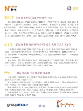 umber
N     数字
                                                 资讯


300万    苹果宣布80天售出300万台iPad
  iPad美国上市80天内，iPad销量已经达到300万台。苹果在声明中称：iPad是一款革命性、魔
术性产品，它允许用户与应用程序、内容、互联网相连，连接的方式更为紧密、更有趣。苹果
CEO乔布斯称：“人们之所以喜欢iPad，主要是因为它成为日常生活的一部分。我们正努力将这款
魔术性产品送到全球更多人的手中，下个月它将会在9个国家上市。”苹果没有透露每个月的具体销
量，不过，在第一个月苹果宣布销量过100万，到5月31止再度卖掉200万台。iPad最初在美国上
市，目前已经登陆澳大利亚、加拿大、法国、德国、意大利和日本，7月还有9个国家将开售iPad。




5.5万   索尼宣布召回部分VAIO笔记本 大陆涉及5.5万台
  中国质检总局网站和索尼中国官网均公告称，索尼（中国）有限公司近日向国家质检总局递交
了报告，决定自2010年6月30日开始，召回2010年1月上市（2009年12月至～2010年2月期间生
产）的部分VPCF11系列和VPCCW2系列VAIO笔记本电脑（提供免费BIOS升级服务）。中国内地涉
及数量共计55362台。
  索尼方面对 《每日经济新闻》记者表示，目前国内消费电子产品的召回制度已比较完备，索尼
会对产品负责任。历史上，索尼曾因召回产品而蒙受过较大损失，不过，业内认为此次召回涉及面
不大，且系软件升级即可解决的问题，不会对索尼产生较大影响。



99%     网友担心自己手机被暗自扣费
  中央电视台《新闻20分》栏目近日曝光了海南移动乱收花费问题，将原本的通话时间分割后，
进行四舍五入式扣费，引发用户不满。
  针对央视曝光中国移动乱扣费一事，腾讯科技一项名为《你会担心自己手机被偷偷扣费吗？》
调查，调查显示，99.13%的用户担心自己的手机被偷偷扣费。
　　据调查数据显示，有149147名网友参加了本次调查，其中147854名网友表示会担心手机被暗自
扣费，占调查总数的99.13%，1293位网友表示不会担心手机被暗自扣费，占调查总数的0.87%。
　　中国移动相关人士日前表示，从7月1日起，中国移动开始在全国范围内全面实施针对梦网业务
收费争议投诉的“先退费、后查证”措施。




                         第1页
 