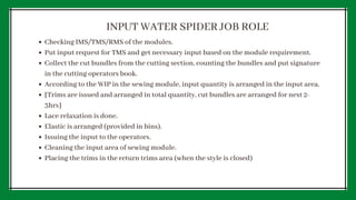 Checking IMS/TMS/RMS of the modules.
Put input request for TMS and get necessary input based on the module requirement.
Collect the cut bundles from the cutting section, counting the bundles and put signature
in the cutting operators book.
According to the WIP in the sewing module, input quantity is arranged in the input area.
[Trims are issued and arranged in total quantity, cut bundles are arranged for next 2-
3hrs]
Lace relaxation is done.
Elastic is arranged (provided in bins).
Issuing the input to the operators.
Cleaning the input area of sewing module.
Placing the trims in the return trims area (when the style is closed)
INPUT WATER SPIDER JOB ROLE
 