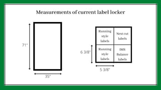 Measurements of current label locker
71
35
6 3/8
5 3/8
Running
style
labels
Running
style
labels
Next cut
labels
IMS
Balance
labels
 