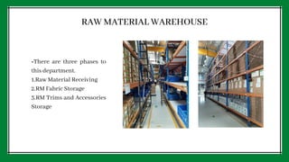 RAW MATERIAL WAREHOUSE
•There are three phases to
this department.
1.Raw Material Receiving
2.RM Fabric Storage
3.RM Trims and Accessories
Storage
 