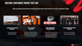 25
BRANDS ARE REBUILDING THEIR PERCEPTIONS AROUND INCLUSION AND DIVERSITY DRIVEN INITIATIVES SO THAT THEY CAN EMOTIONALLY CONNECT.
COMMUNICATIONS-DRIVEN
INITIATIVES
SOCIETY-ORIENTED
INITIATIVES
BRAND MANAGEMENT-
DRIVEN INITIATIVES
TALENT MANAGEMENT-DRIVEN
INITIATIVES
Donating significant amounts to
organizations and initiatives fighting
inequality and systemic racism, or
have committed to award grants to
black-owned businesses.
Published statements to
express solidarity with
the black community.
Conducting reviews of their brand
identities or brand portfolio to
evolve or remove ‘brands with
racist origins’ and brands that
have reviewed their association
with social media platforms.
Work on your internal brand as
hard as you work on your
corporate and product brand.
MEETING CONSUMERS WHERE THEY ARE
 