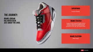 BRAND STRATEGY
SUPERPOWER
Conduit of Identity.
Connect Jordan’s purpose identity creator's
mindset by supporting, strengthening ,and
investing in them far beyond the brand's
dimensions as tool, ally, and support system.
(Next step.)
BRAND PLATFORM
BRAND JORDAN
HAS NEVER BEEN
JUST ABOUT THE SHOE.
THE JOURNEY:
 