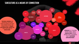 JORDAN IS A “CULTURE
WITHIN ITSELF, AND A
SUBCULTURE WITHIN
SPORTS AND COMMERCE
THAT IS BEYOND
EXPLANATION.”
NEW MEDIA
YOGA
CREATOR
ECONOMY
NFT’S
WEB 3
FASHION
SNEAKER
CULTURE
STREETWE
AR
SPORT
SKATE
GAMING
SPORTS
BETTING
DANCE
ACTIVISM
BLACK
LIVES
MATTER
CLIMATE
STOP
ASIAN
HATE
WELL-
LEISURE
SPIRITUA
LIST
CANNIBAS
HUSTLE
GIG
ECONOMY
STARTUPS
CRYPTO
THRIFT
CULTURAL BARRIERS ARE
INTIMIDATING AND FORCE
PEOPLE TO INTERACT WITH NEW
AND DIFFERENT PEOPLE. THIS
ENABLES PEOPLE TO CREATE
SELF-IDENTIFYING UTOPIAS OR
WHAT MANY DEEM AS
SUBCULTURES.
SUBCULTURE AS A MEANS OF CONNECTION
 