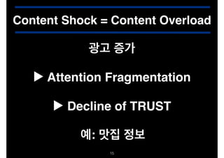 Content Shock = Content Overload
광고 증가
▶︎ Attention Fragmentation
예: 맛집 정보
!15
▶︎ Decline of TRUST
 