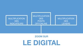 Brand kpi 5 - light reload
