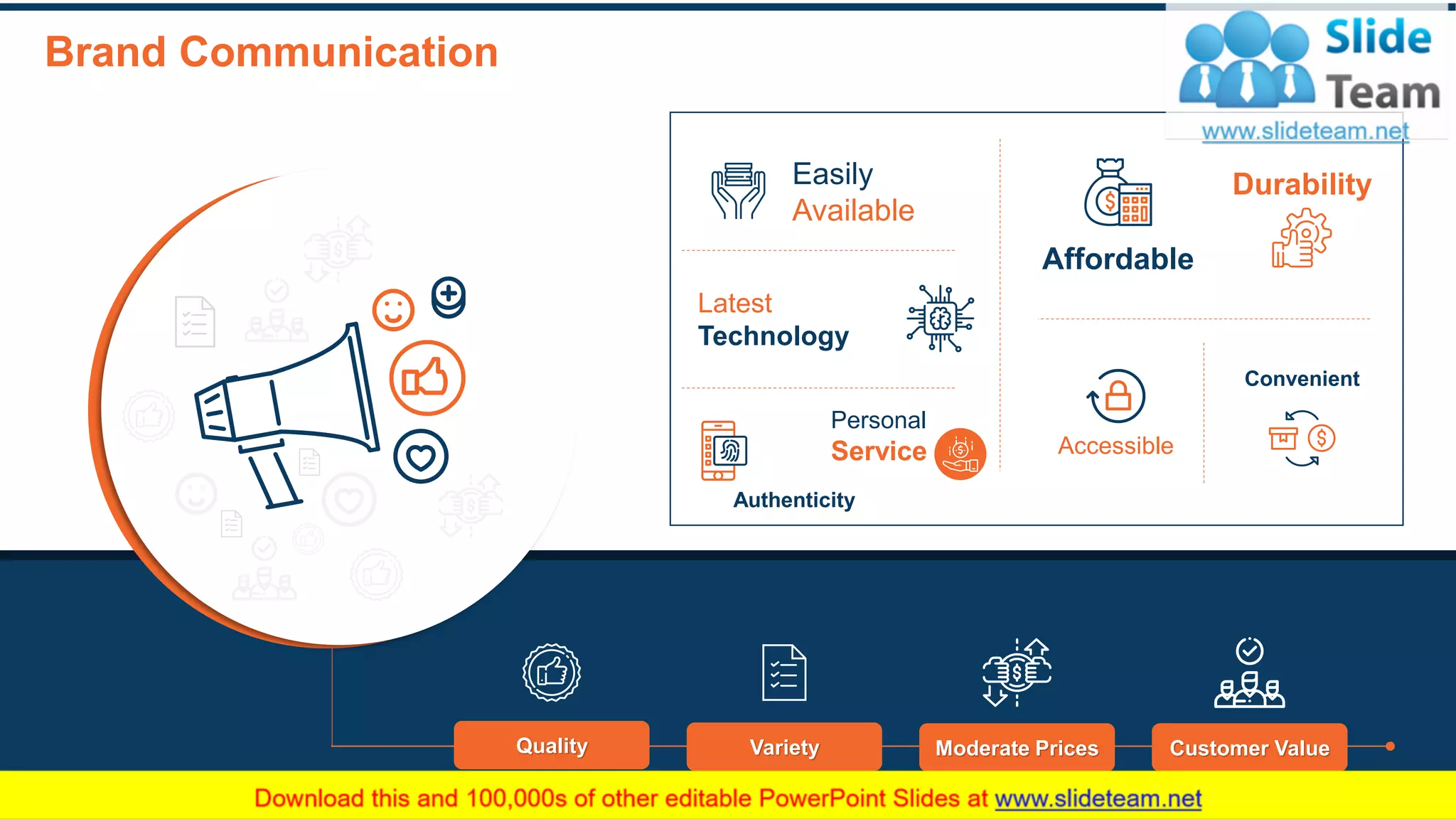 Brand Communication
Quality Moderate Prices Customer ValueVariety
Affordable
Easily
Available
Latest
Technology
Authenticity
Durability
Personal
Service Accessible
Convenient
12
This slide is 100% editable. Adapt it to your needs and capture your audience's attention.
 