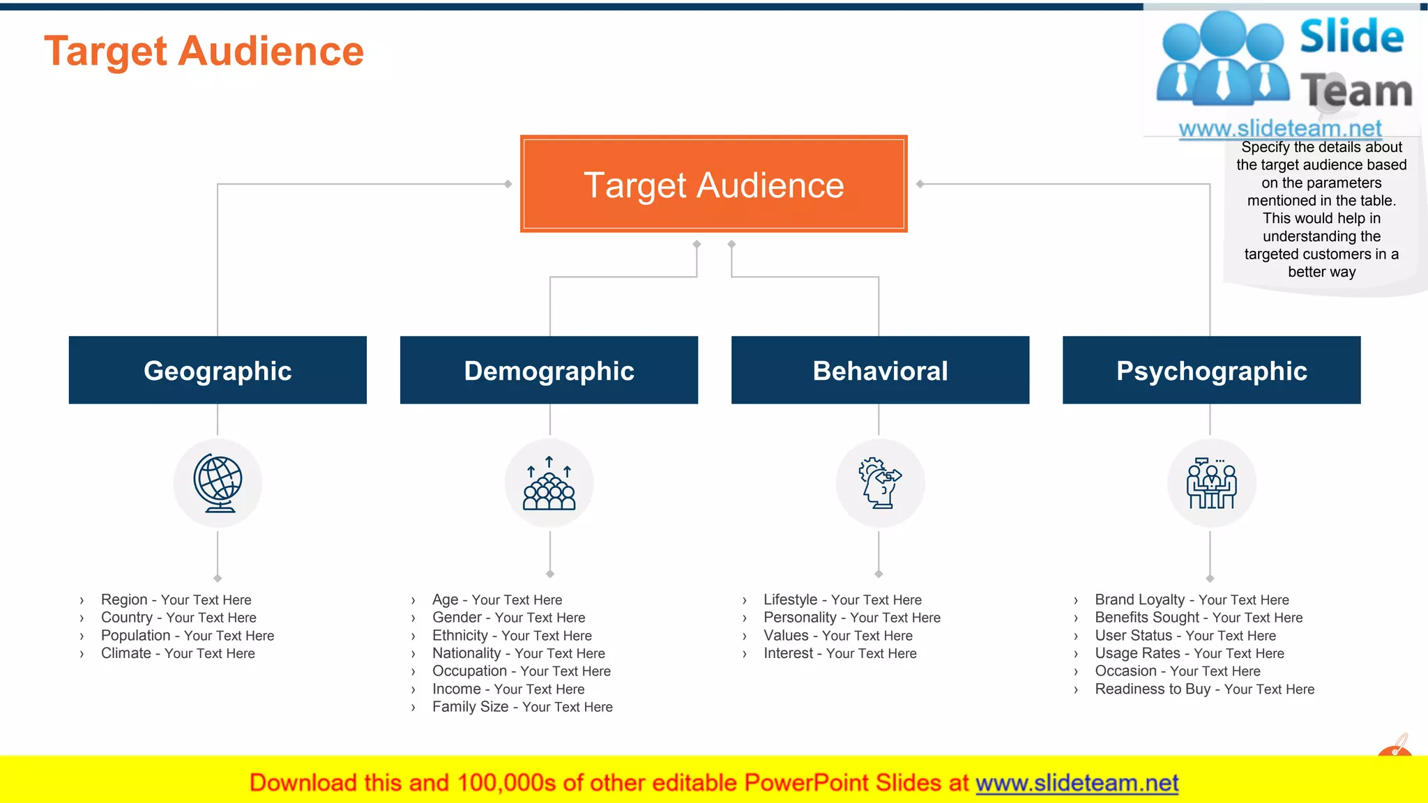 Target Audience
8
Target Audience
Geographic Demographic Behavioral Psychographic
› Region - Your Text Here
› Country - Your Text Here
› Population - Your Text Here
› Climate - Your Text Here
› Age - Your Text Here
› Gender - Your Text Here
› Ethnicity - Your Text Here
› Nationality - Your Text Here
› Occupation - Your Text Here
› Income - Your Text Here
› Family Size - Your Text Here
› Lifestyle - Your Text Here
› Personality - Your Text Here
› Values - Your Text Here
› Interest - Your Text Here
› Brand Loyalty - Your Text Here
› Benefits Sought - Your Text Here
› User Status - Your Text Here
› Usage Rates - Your Text Here
› Occasion - Your Text Here
› Readiness to Buy - Your Text Here
Specify the details about
the target audience based
on the parameters
mentioned in the table.
This would help in
understanding the
targeted customers in a
better way
This slide is 100% editable. Adapt it to your needs and capture your audience's attention.
 