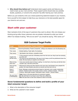 4. Why should they believe us? Understand what support points and features you
need to back up your main promise. These support points should close any possible
doubts, questions, or concerns the consumer has after hearing your main promise.
Before you just randomly write out a brand positioning statement based on your intuition,
force yourself to think deeper to help focus your decisions on the best possible space for
your brand to win and own.
Start with your customer
Most marketers think of the type of customers they want to attract. Why not change your
thinking and go after those customers who are already motivated by what your brand
offers? So instead of asking, “Who do we want?” you should be saying, “Who wants us?”
Seven fundamental questions to define and build a profile of your
ideal consumer target:
1. What is the description of the consumer target?
2. What are the customer's main needs?
Beloved Brands We make brand leaders smarter
 