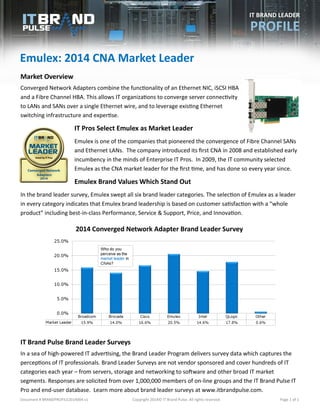 Document # BRANDPROFILE2014004 v2 Copyright 2014© IT Brand Pulse. All rights reserved. Page 1 of 1
2014 Converged Network Adapter Brand Leader Survey
Emulex: 2014 CNA Market Leader
Market Overview
Converged Network Adapters combine the functionality of an Ethernet NIC, iSCSI HBA
and a Fibre Channel HBA. This allows IT organizations to converge server connectivity
to LANs and SANs over a single Ethernet wire, and to leverage existing Ethernet
switching infrastructure and expertise.
IT Pros Select Emulex as Market Leader
Emulex is one of the companies that pioneered the convergence of Fibre Channel SANs
and Ethernet LANs. The company introduced its first CNA in 2008 and established early
incumbency in the minds of Enterprise IT Pros. In 2009, the IT community selected
Emulex as the CNA market leader for the first time, and has done so every year since.
Emulex Brand Values Which Stand Out
In the brand leader survey, Emulex swept all six brand leader categories. The selection of Emulex as a leader
in every category indicates that Emulex brand leadership is based on customer satisfaction with a “whole
product” including best-in-class Performance, Service & Support, Price, and Innovation.
IT Brand Pulse Brand Leader Surveys
In a sea of high-powered IT advertising, the Brand Leader Program delivers survey data which captures the
perceptions of IT professionals. Brand Leader Surveys are not vendor sponsored and cover hundreds of IT
categories each year – from servers, storage and networking to software and other broad IT market
segments. Responses are solicited from over 1,000,000 members of on-line groups and the IT Brand Pulse IT
Pro and end-user database. Learn more about brand leader surveys at www.itbrandpulse.com.
IT BRAND LEADER
PROFILE
 