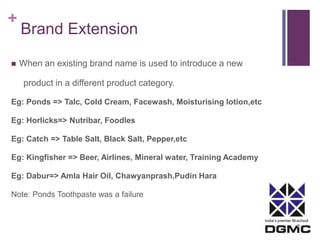 India’s premier M-school 
+ 
Brand Extension 
 When an existing brand name is used to introduce a new 
product in a different product category. 
Eg: Ponds => Talc, Cold Cream, Facewash, Moisturising lotion,etc 
Eg: Horlicks=> Nutribar, Foodles 
Eg: Catch => Table Salt, Black Salt, Pepper,etc 
Eg: Kingfisher => Beer, Airlines, Mineral water, Training Academy 
Eg: Dabur=> Amla Hair Oil, Chawyanprash,Pudin Hara 
Note: Ponds Toothpaste was a failure 
 