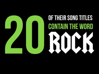20 ROCK
   OF THEIR SONG TITLES
   CONTAIN THE WORD
 