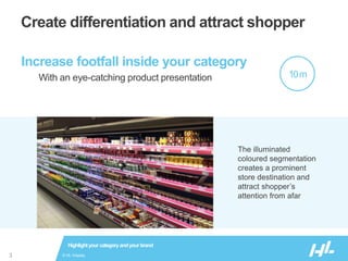 © HL Display3
Create differentiation and attract shopper
Increase footfall inside your category
With an eye-catching product presentation
Highlightyour categoryandyour brand
The illuminated
coloured segmentation
creates a prominent
store destination and
attract shopper’s
attention from afar
10m
 