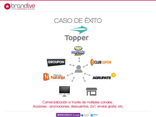 CASO DE ÉXITO
Comercialización a través de múltiples canales .
Acciones : promociones, descuentos, 2x1, envíos gratis, etc.
 