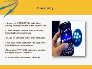 BlackBerry



• A need for HORIZONTAL extension.
Adding newer products to the product line.

• Launch newer devices with o...