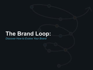 The Brand Loop:
Discover How to Evolve Your Brand
 