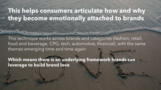 PERISCOPE | 11 of 24
PERISCOPE | 11 of 24
This technique works across brands and categories (fashion, retail,
food and beverage, CPG, tech, automotive, financial), with the same
themes emerging time and time again
Which means there is an underlying framework brands can
leverage to build brand love
This helps consumers articulate how and why
they become emotionally attached to brands
 