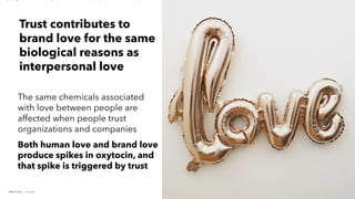 PERISCOPE | 14 of 24
PERISCOPE | 14 of 24
The same chemicals associated
with love between people are
affected when people trust
organizations and companies
Both human love and brand love
produce spikes in oxytocin, and
that spike is triggered by trust
Trust contributes to
brand love for the same
biological reasons as
interpersonal love
 