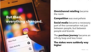 PERISCOPE | 7 of 24
PERISCOPE | 7 of 24
But then,
everything changed.
Omnichannel retailing became
the norm
Competition was everywhere
Social media became a necessary
part of the conversation not just
between people, but between
people and brands
The purchase journey became an
infinity loop and less linear
The stakes were suddenly way
higher
 