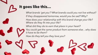 AMY SNOW | 10
It goes like this…
What brands ‘get you’? What brands could you not live without?
If they disappeared tomorrow, would you be sad? Why?
How does your relationship with this brand change your life?
Where do they fit into your life?
What did they do to earn that place in your heart?
You could get the same product from someone else…why does
it have to be them?
How do they tell you they love you?
 