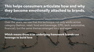 AMY SNOW | 11
Over the years, we saw that this technique not only works across
category (fashion, retail, food and beverage, CPG, tech, automotive,
financial), but the same themes emerged time and again
Which means there is an underlying framework brands can
leverage to build love
This helps consumers articulate how and why
they become emotionally attached to brands.
 