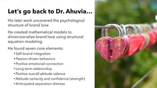 AMY SNOW | 12
Let’s go back to Dr. Ahuvia…
His later work uncovered the psychological
structure of brand love
He created mathematical models to
dimensionalize brand love using structural
equation modeling
He found seven core elements:
• Self–brand integration
• Passion-driven behaviors
• Positive emotional connection
• Long-term relationship
• Positive overall attitude valence
• Attitude certainty and confidence (strength)
• Anticipated separation distress
 