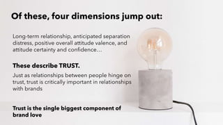 AMY SNOW | 13
Of these, four dimensions jump out:
Long-term relationship, anticipated separation
distress, positive overall attitude valence, and
attitude certainty and confidence…
These describe TRUST.
Just as relationships between people hinge on
trust, trust is critically important in relationships
with brands
Trust is the single biggest component of
brand love
 