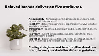 AMY SNOW | 22
Accountability – fixing issues, owning mistakes, course correction,
turning crisis into opportunity
Reliability – delivering on promises, dependability, always available,
consistency, ubiquity
Transparency – openness both literally and metaphorically, honesty,
integrity
Relevancy – current, differentiated, stands for something, offers
consumer-facing benefits
Innovation – best in class, a leader, they stay one step ahead, they
know what I need before I do (needs-based thinking)
Creating strategies around these five pillars should be a
priority for every brand, whether start-up or global icon.
Beloved brands deliver on five attributes.
 