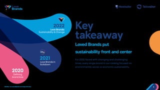 5
Key
takeaway
Loved Brands put
sustainability front and center
For 2022, faced with changing and challenging
times, every single brand in our ranking focused on
environmental, social, or economic sustainability.
#BrandLove - How sustainability builds love for today and the future
Love Brands in
lockdown
2020
Defining
brand love
2022
Love Brands:
Sustainability & Change
 