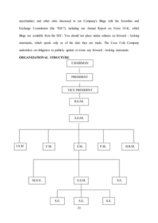 33
uncertainties; and other risks discussed in our Company's filings with the Securities and
Exchange Commission (the "SEC"), including our Annual Report on Form 10-K, which
filings are available from the SEC. You should not place undue reliance on forward - looking
statements, which speak only as of the date they are made. The Coca Cola Company
undertakes on obligation to publicly update or revise any forward - looking statements.
ORGANIZATIONAL STRUCTURE
CHAIRMAN
PRESIDENT
VICE PRESIDENT
R.G.M.
A.G.M.
I.S.M
.
F.M. S.M. P.M. H.R.M.
M.O.E. A.S.M. S.E.
S.E. S.E. S.E.
 