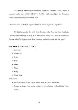 39
So Coca-Cola with its two brand clubbed together i.e. Thums-up + Coke occupies a
combined market share of 60% (32.16% + 27.84%) which is just higher than the market
share occupied by Pepsi on the all India basis.
The market share for the Cola segment of different in India is given in Graph below:
The fight between the Rs. 1,000 Crore Pepsi co. India. Pepsi and Coca-Cola India,
The fully owned subsidiary of the $ 18.55 Billion Atlanta based "The Coca-Cola' company to
become India's No. 1 player seems likely to continue unabated over the next four years".
COCA-COLA PRODUCTS IN INDIA:
 Coca-cola
 Thumps Up
 Sprite
 Fanta
 Limca
 Maaza
 Kinley
 Minute Maid
Out of which
 Coca-cola, Maaza, Kinley, Sprite, Minute Maid are Coca-Cola products
 Thumps up, Limca, Fanta are the products of Parle which are purchased by the Coca-
Cola Co.
 