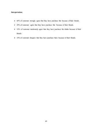 49
Interpretation:
 60% of customer strongly agree that they have purchase this because of their friends.
 20% of customer agree that they have purchase this because of their friends.
 10% of customer moderately agree that they have purchase the drinks because of their
friends.
 10% of customer disagree that they have purchase theis because of their friends.
 