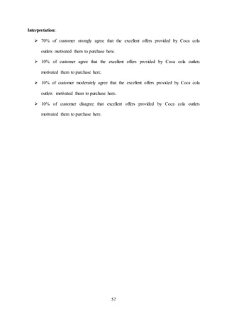 57
Interpretation:
 70% of customer strongly agree that the excellent offers provided by Coca cola
outlets motivated them to purchase here.
 10% of customer agree that the excellent offers provided by Coca cola outlets
motivated them to purchase here.
 10% of customer moderately agree that the excellent offers provided by Coca cola
outlets motivated them to purchase here.
 10% of customer disagree that excellent offers provided by Coca cola outlets
motivated them to purchase here.
 