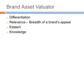 Brand Asset ValuatorDifferentiationRelevance – Breadth of a brand’s appealEsteem Knowledge