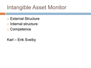 Intangible Asset MonitorExternal StructureInternal structureCompetenceKarl – Erik Sveiby
