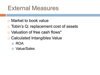 External MeasuresMarket to book valueTobin’s Q: replacement cost of assetsValuation of free cash flows*Calculated Intangibles Value ROA Value/Sales