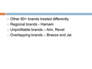 Other 80+ brands treated differentlyRegional brands - HamamUnprofitable brands – Aim, RevelOverlapping brands – Breeze and Jai