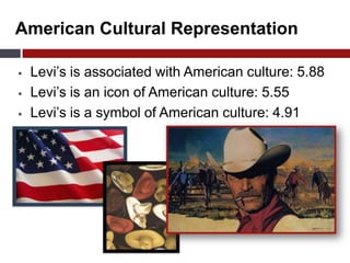 Trip to Levi’s Store Consumer-Based Brand Equity Pyramid