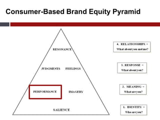 Mintel Reports on Denim Industry