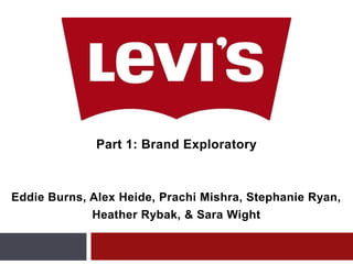 Part 1: BrandExploratory Eddie Burns, Alex Heide, Prachi Mishra, Stephanie Ryan,  Heather Rybak, & Sara Wight 